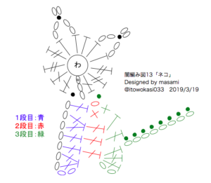 闇編み図13「ネコ」