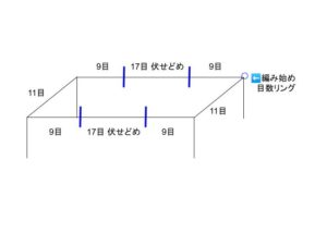 【無料編み図】ライトトートバッグ（持ち手部分の伏せどめ解説）